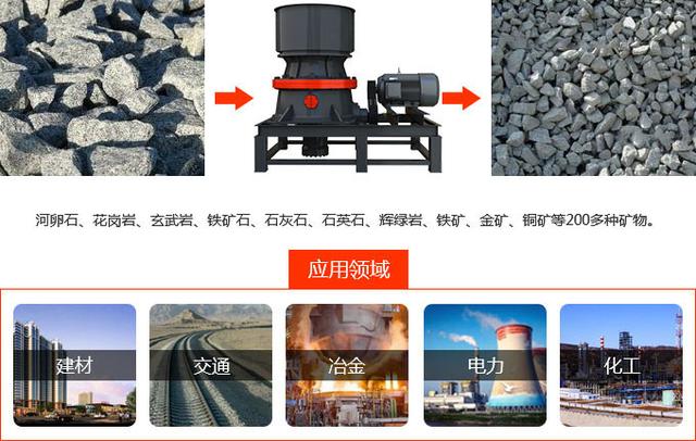 哪些破碎機更靠譜?這款破碎機,專家很推薦!